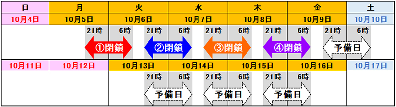 日時のイメージ画像