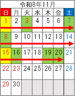 令和8年11月の車線規制期間のイメージ画像