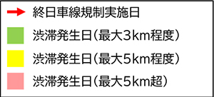 車線規制期間の凡例のイメージ画像