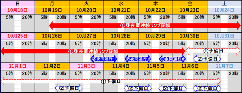日時のイメージ画像