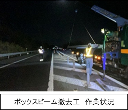 ボックスビーム撤去工　作業状況のイメージ画像