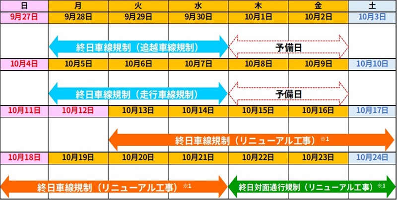 日時のイメージ画像