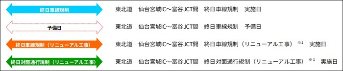 凡例のイメージ画像