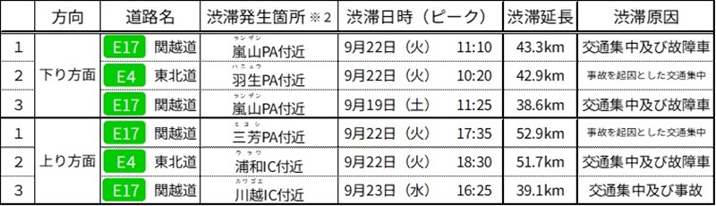 【令和8年SW】のイメージ画像