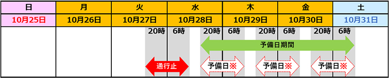 日時のイメージ画像
