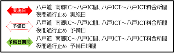 凡例のイメージ画像