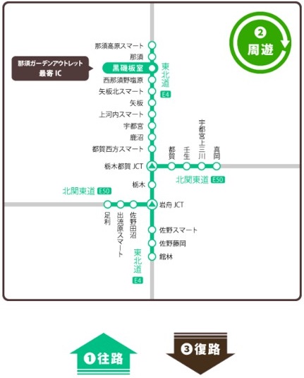 目的地エリア（乗り降り自由）のイメージ画像