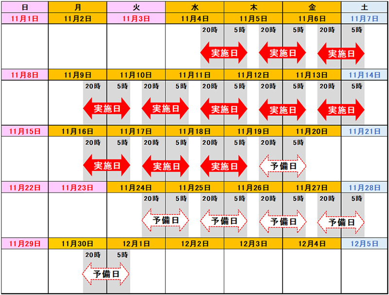 Image of date and time