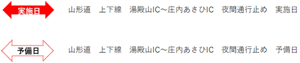 凡例のイメージ画像