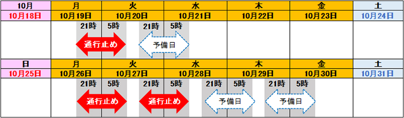 日時のイメージ画像
