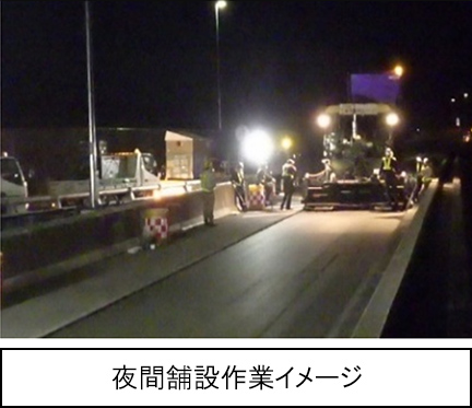 夜間舗設作業イメージのイメージ画像