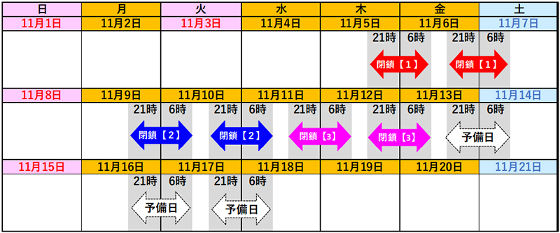 日時のイメージ画像