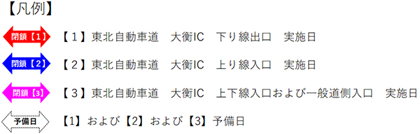 凡例のイメージ画像