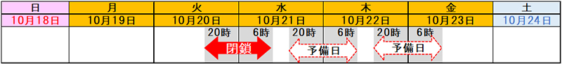 日時のイメージ画像