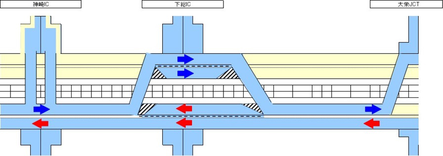 4車線工事開始前のイメージ画像