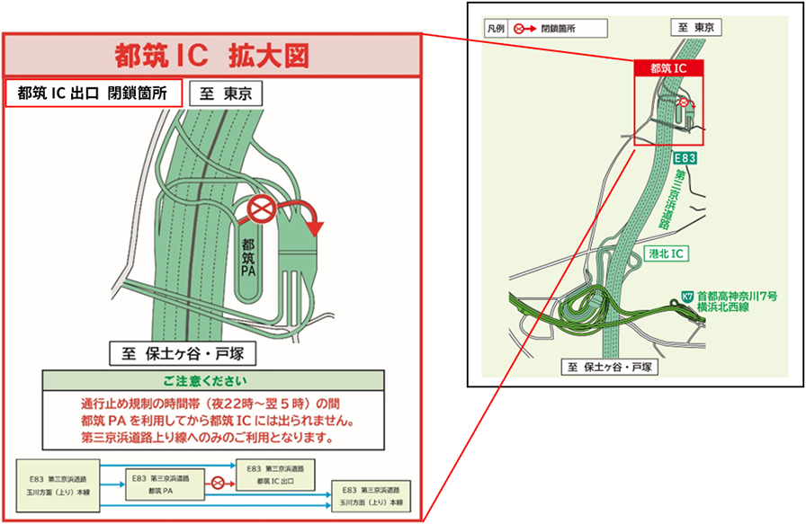 閉鎖箇所のイメージ画像