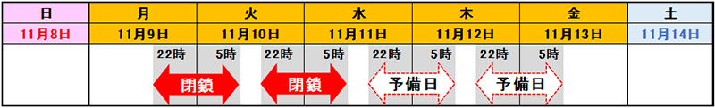 日時のイメージ画像