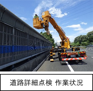 道路詳細点検　作業状況のイメージ画像