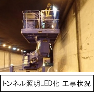 トンネル照明LED化　工事状況のイメージ画像