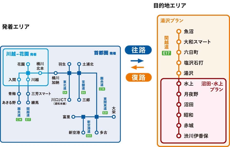 対象エリアのイメージ画像