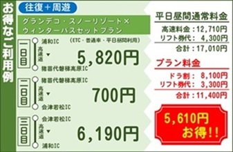 お得なご利用例　往復＋周遊　グランデコ・スノーリゾート×ウィンターパスセットプランのイメージ画像