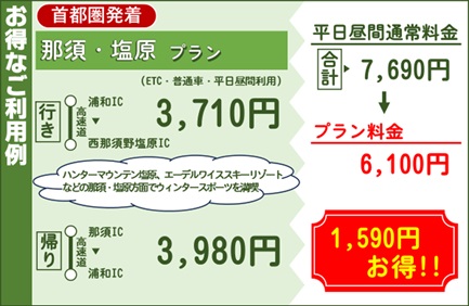 お得なご利用例　首都圏発着　那須・塩原プランのイメージ画像