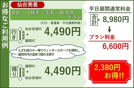 お得なご利用例　仙台発着　安比・八幡平・雫石・田沢湖プランのイメージ画像