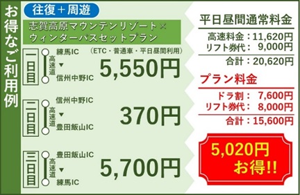 お得なご利用例　往復＋周遊　志賀高原マウンテンリゾート×ウィンターパスセットプランのイメージ画像