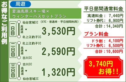 お得なご利用例　周遊　夏油高原スキー場×ウィンターパスセットプランのイメージ画像