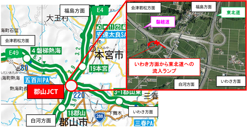 閉鎖箇所のイメージ画像