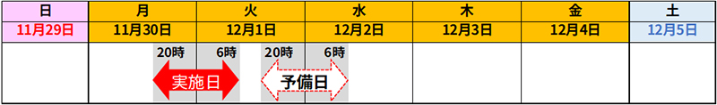 日時のイメージ画像