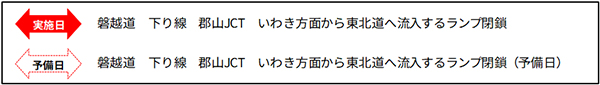 凡例のイメージ画像