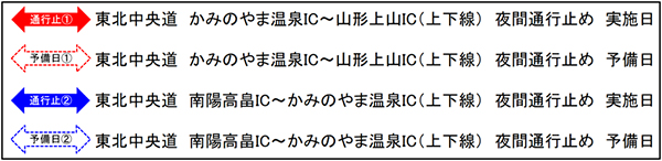 凡例のイメージ画像
