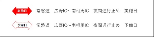 凡例のイメージ画像