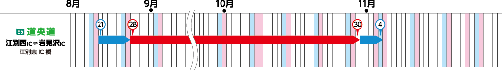 工事日カレンダー