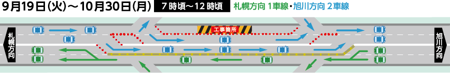 9月19日（火）～10月30日（月）7時頃～12時頃
