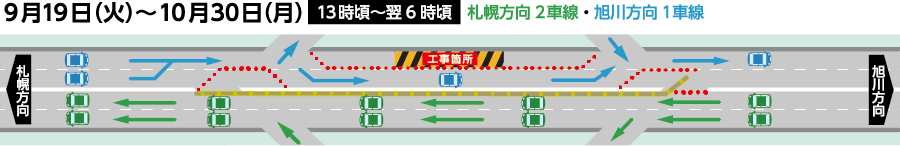 9月19日（火）～10月30日（月）13時頃～翌6時頃