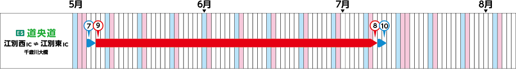 工事日カレンダー
