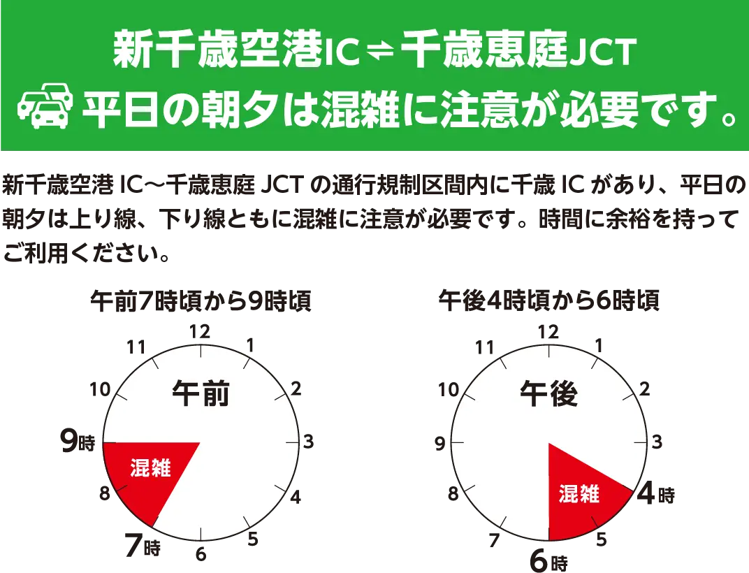 新千歳空港IC～千歳恵庭JCT