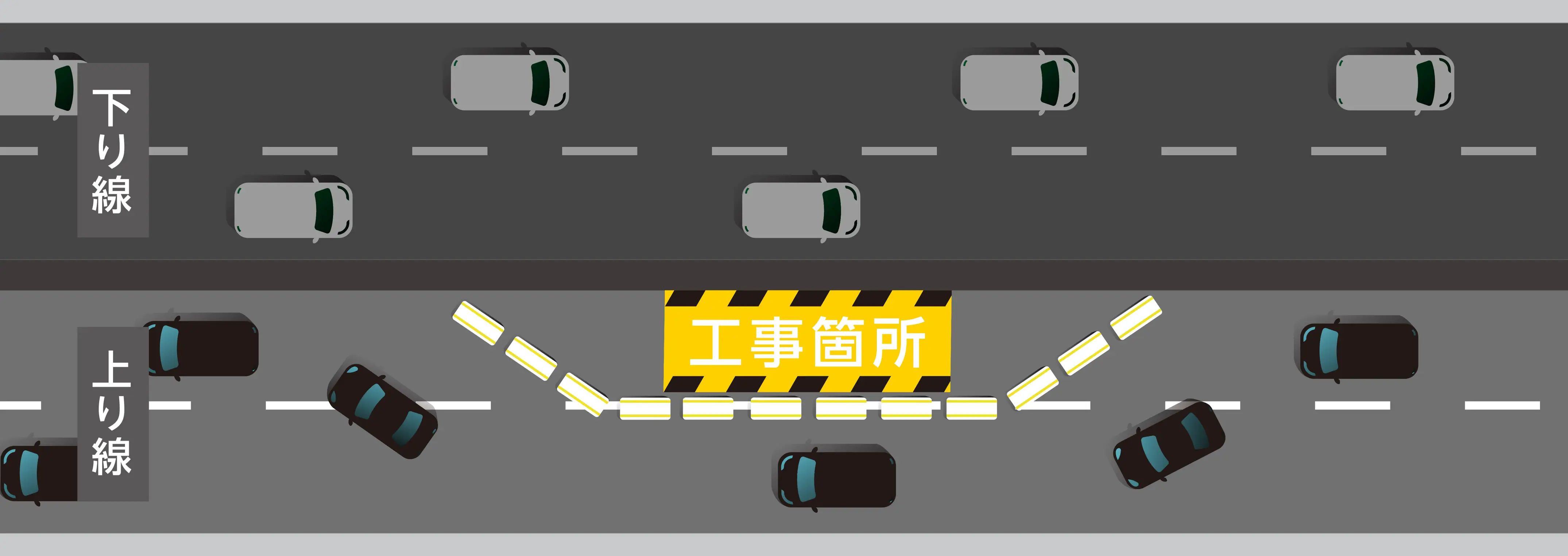 車線規制