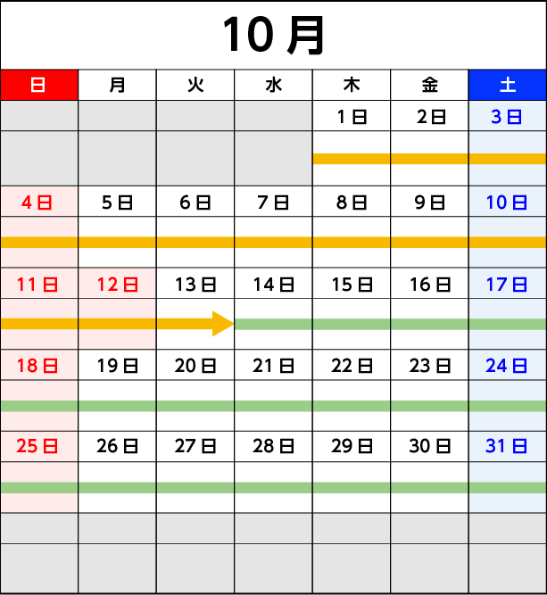 2026年10月