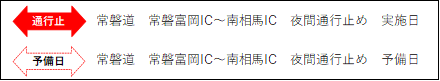 凡例