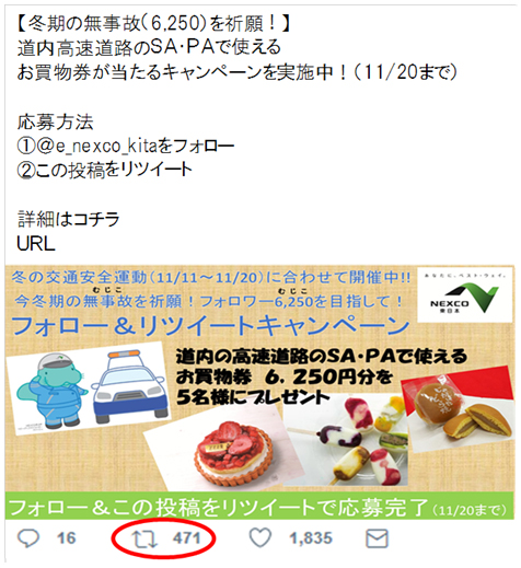 対象のキャンペーン投稿をリツイートのイメージ画像
