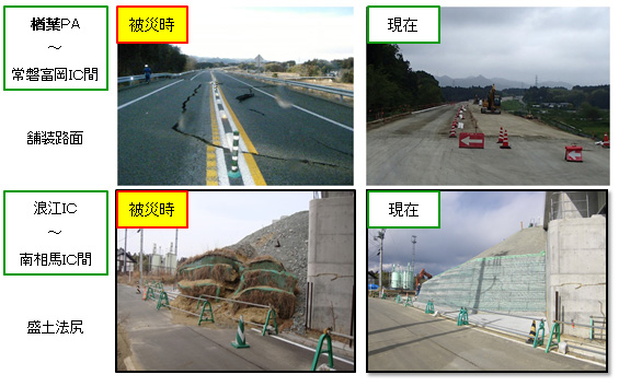Image image of the places where construction work is being started after the decontamination work of the Ministry of the Environment is completed