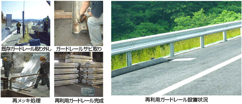 ガードレールの再利用のイメージ画像