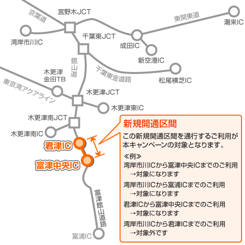 本キャンペーンの対象となるご利用区間のイメージ画像