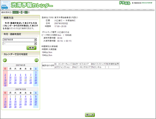 渋滞予報カレンダーイメージのイメージ画像