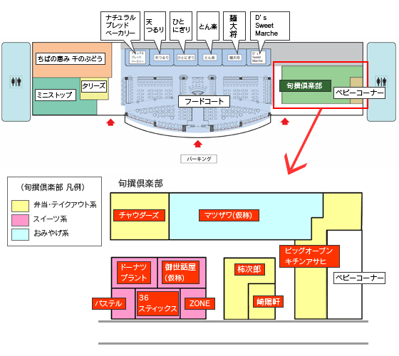 ゾーニングのイメージ画像