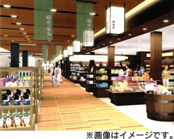 ショッピングコーナーのイメージ画像