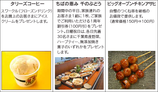 Tully's Coffee: ไอศกรีมจะมอบให้กับลูกค้าที่ซื้อ Swarcle (เครื่องดื่มแช่แข็ง) Chiba no Megumi Senno Grape: วันธรรมดาในช่วงเวลาหนึ่งวันสำหรับแต่ละครอบครัวและคูปองส่วนลดครบรอบ 1 ปี (ส่วนลด 100 เยน) ที่ครอบครัวสามารถนำไปใช้ได้ ในวันเสาร์อาทิตย์และวันหยุด 30 คนแรกของแต่ละวันจะได้รับของขวัญจากผักของจังหวัดชิบะชาสมุนไพรหรือขนมอบเสริมฟรี Asahi ไก่เตาอบขนาดใหญ่: เราให้บริการปฏัก Tsukune ในราคาที่ถูกที่สุด รูปภาพ (ราคาปกติ 150 เยน⇒ 100 เยน)